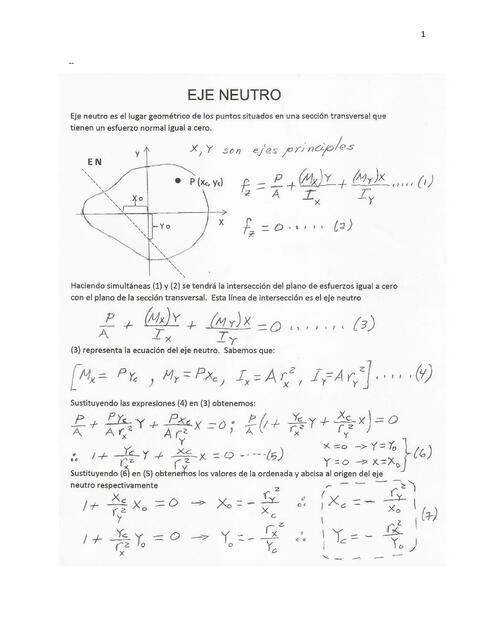 Núcleo central y Círculo de Mohr