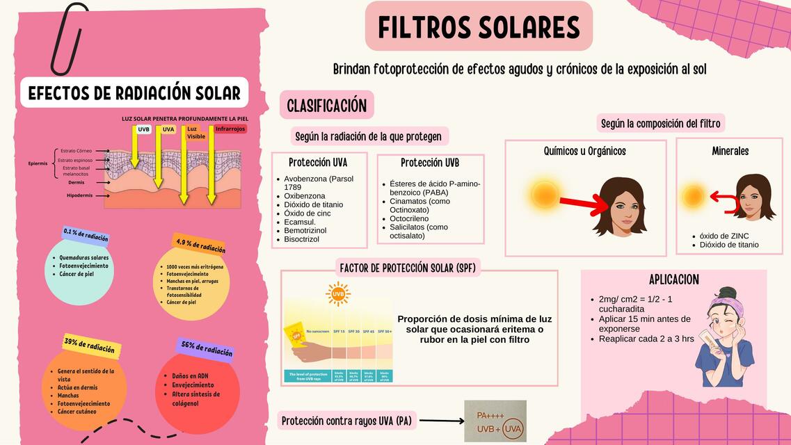 Filtros solares