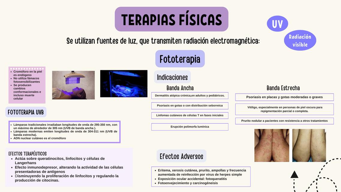 Terapias físicas en la piel