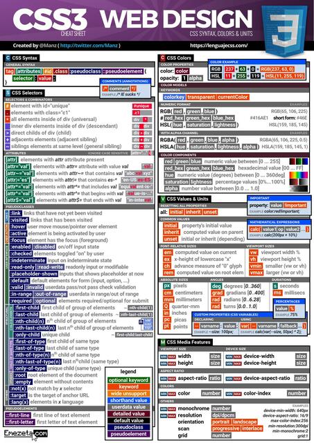 css3 cheatsheet emezeta completo ingles