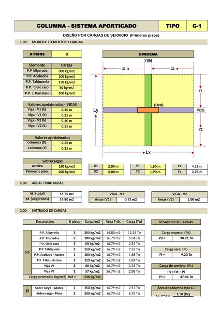 Columnas C1 C2 C3 C4 S sistema aporticado 