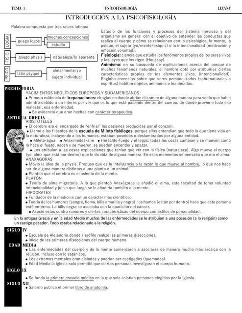 Introducción a la psicofisiología: antecedentes