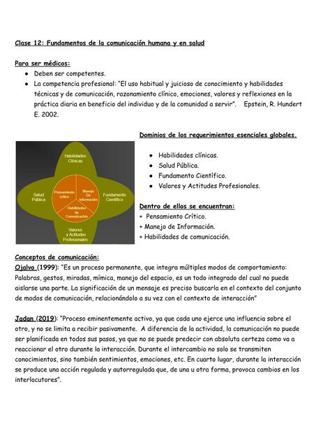 Clase 12 fundamentos de la comunicación humana y en salud