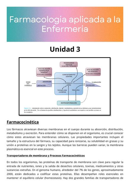 Farmacología aplicada a la Enfermería 