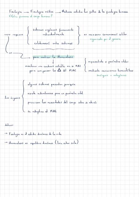 Fundamentos de la Fisiología