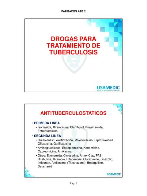 Drogas para tratamientos de tuberculosis 