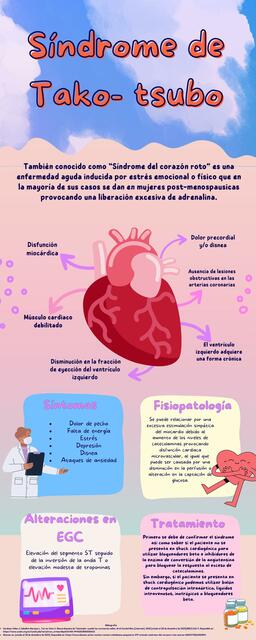 Síndrome de Tako- Tsubo