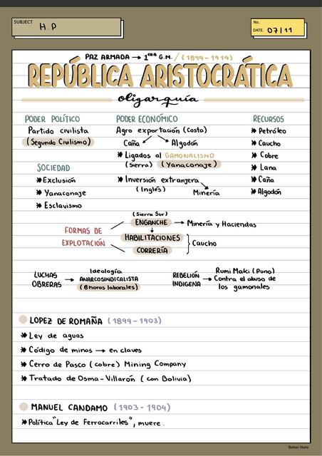 República Aristocrática