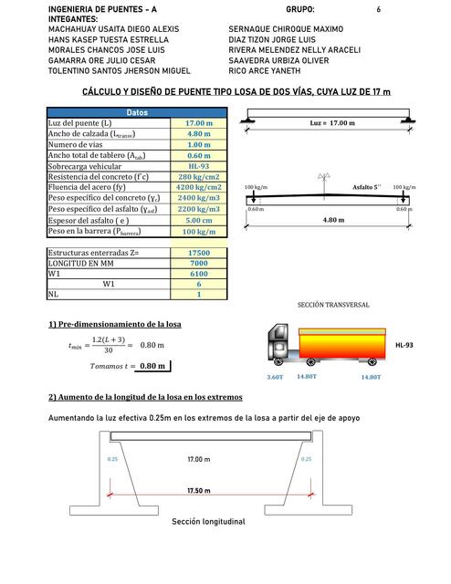 Cálculo y Diseño de Puente Tipo Losa de Dos Vías 