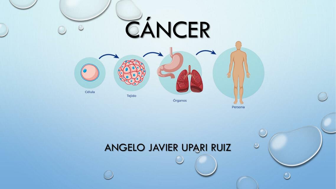 Cáncer 