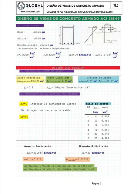 Diseño de vigas de concreto armado ACI318 19 