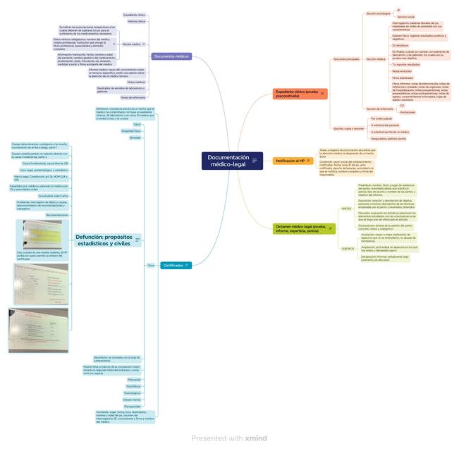 Documentación Médico Legal