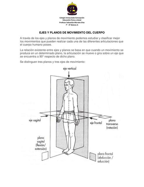 Ejes y planos de movimiento del cuerpo