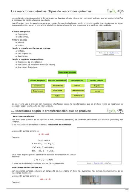 Las Reacciones Químicas: Tipos de Reacciones Químicas 