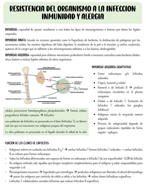 resumen cap 35: resistencia del organismo a la infección