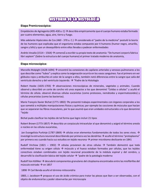 HISTORIA DE LA HISTOLOGÍA notas