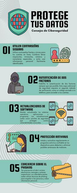 Protege tus datos-consejos de ciberseguridad