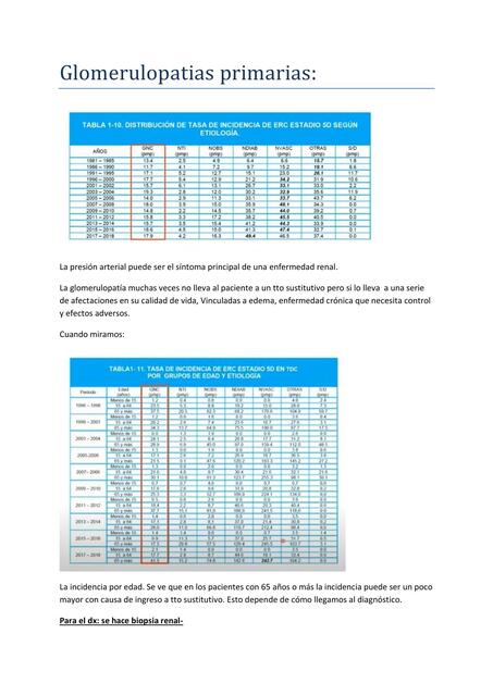 Glomerulopatía primarias 