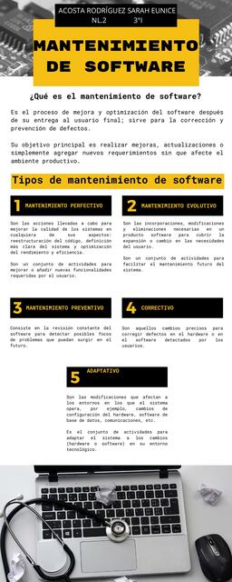 Mantenimiento De Software