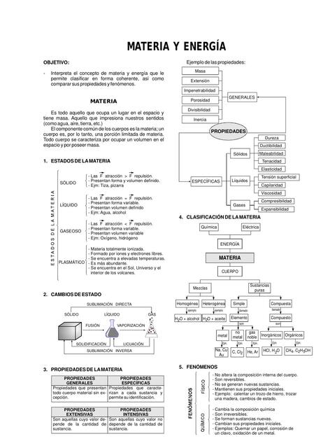 Materia y energía 