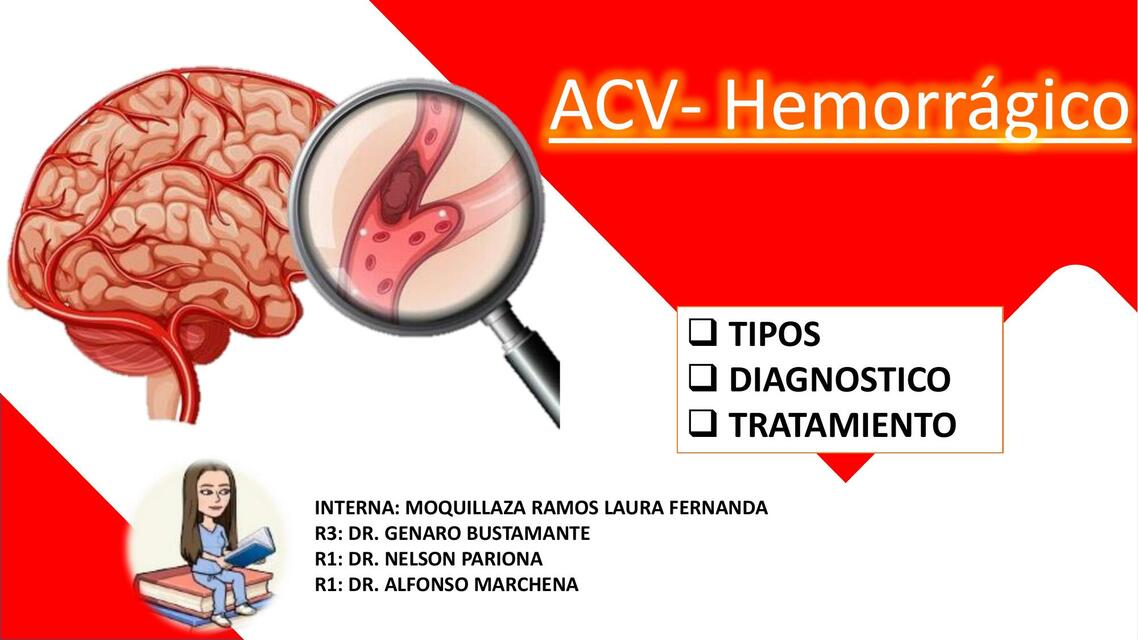 ACV Hemorragico