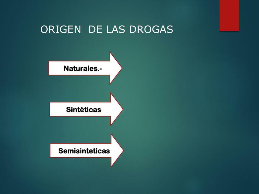 Origen de las Drogas 