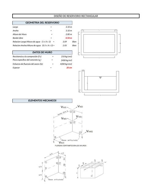 Diseño de Reservorio Rectangular 