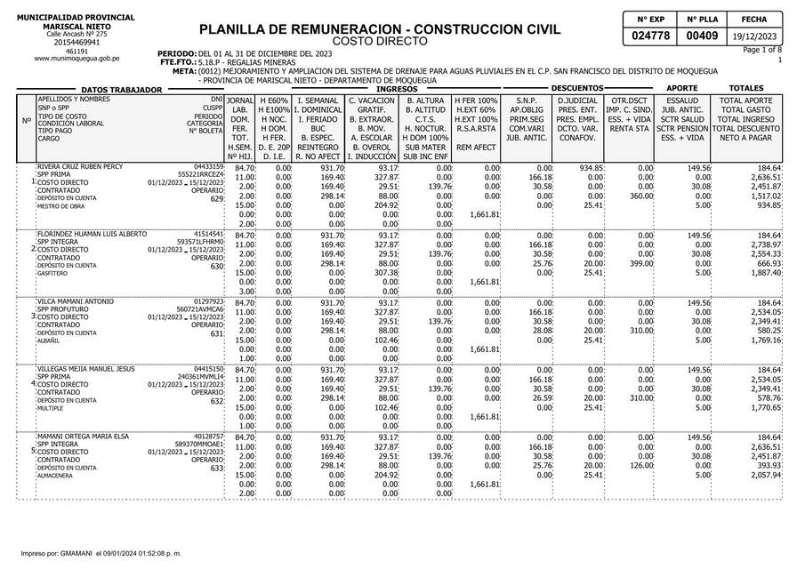 Planilla de Remuneración- Construcción Civil 