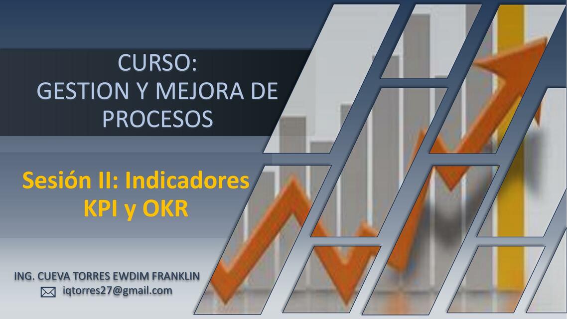 Indicadores KPI y OKR 