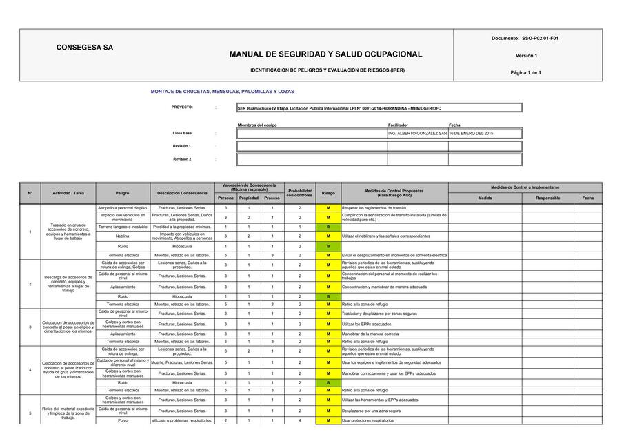 Manual de Montaje de estructuras crucetas ménsulas 