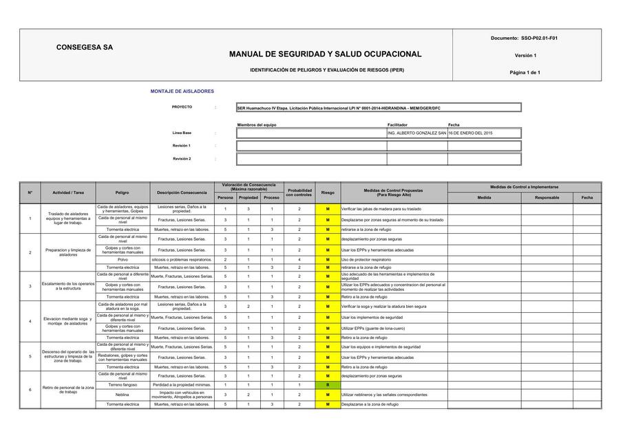 Manual Montaje de aisladores