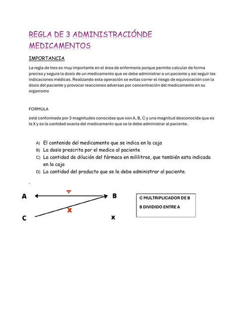 Administración de Medicamentos 