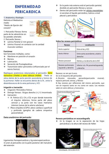 Enfermedad pericárdica