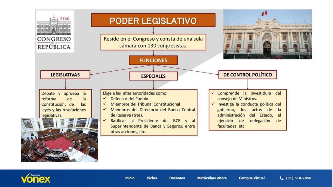 Poderes legislativo