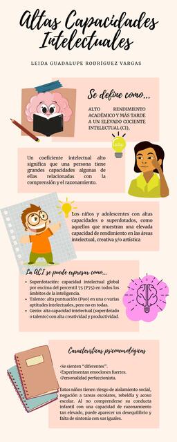 Altas Capacidades Intelectuales