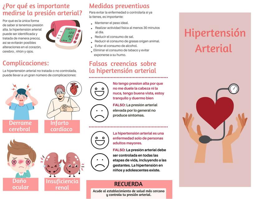 Hipertensión Arterial 