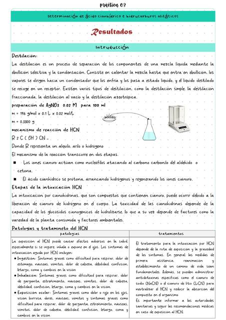 Determinación de Ácido Cianhídrico e Hidrocarburos Alifáticos