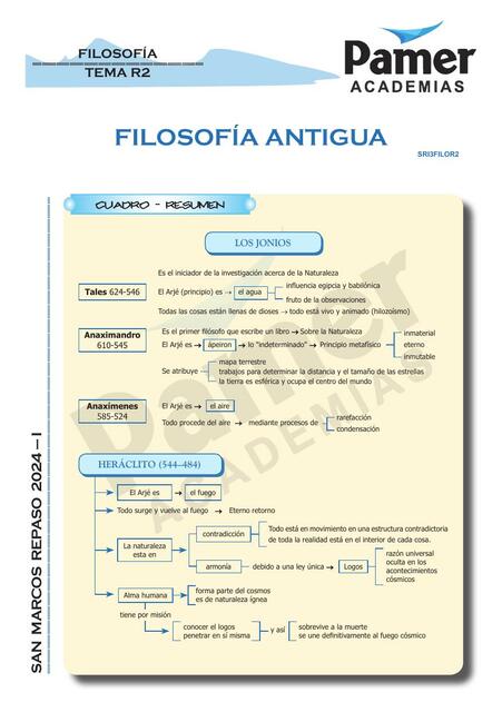 Filosofía Antigua 