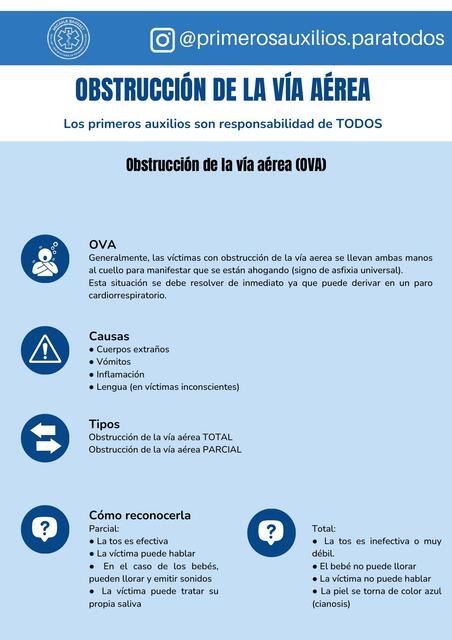 4 OVA Obstrucción de la vía aerea