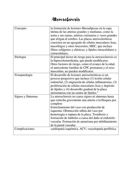 Insuficiencia sistemica 