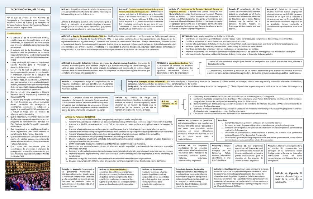 Decreto 3888 de 2007 | LLL | uDocz