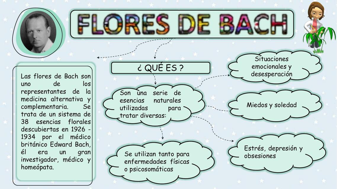 Flores de Bach