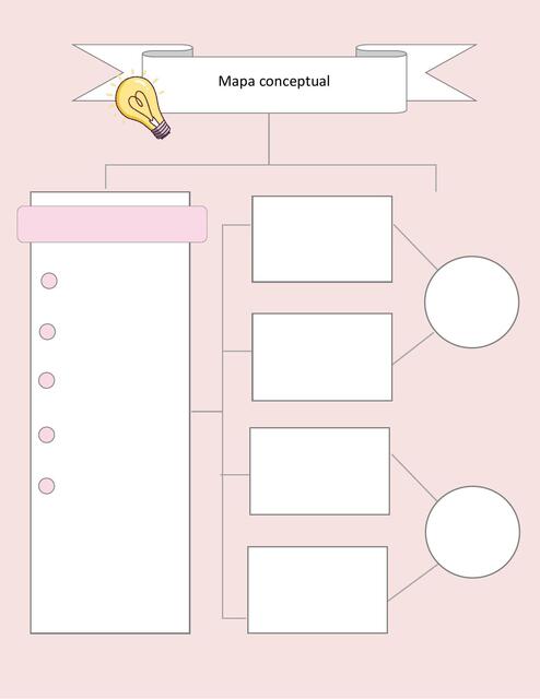 Mapa conceptual 2