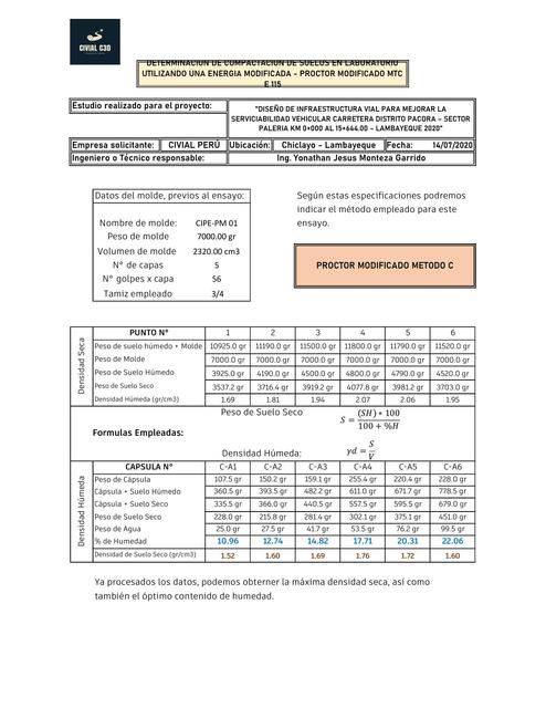 Ensayo de Mecánica de Suelos: Proctor Modificado 