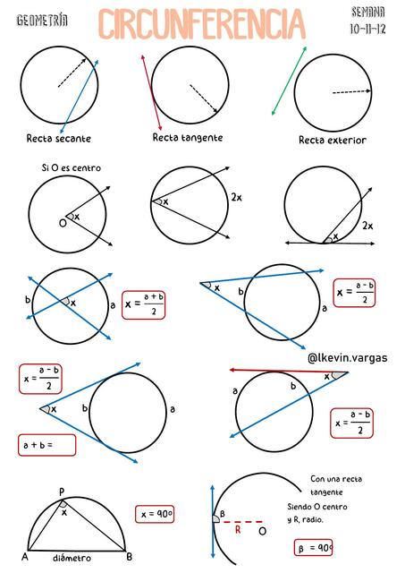 Circunferencia LKevin Vargas UDocz types-of-angles-working-model-maths-tlm-model-making-diy-maths