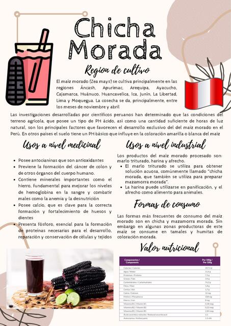 Chicha morada