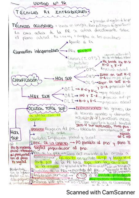 Técnicas radiográficas intrabucales