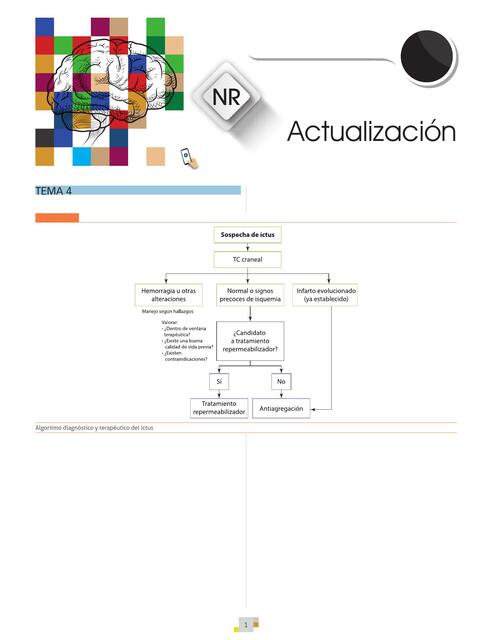 Neurología 