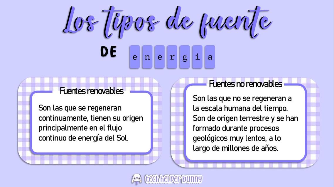 Los Tipos de Fuente de Energía 