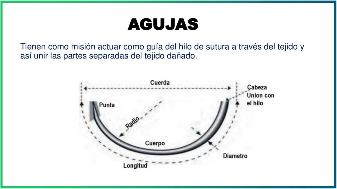 Agujas